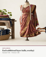 Skirts — Each additional layer (tulle, overlay) — Transcend service 1