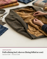 Jackets — Full relining incl. sleeves (lining billed at cost) — Transcend service 1
